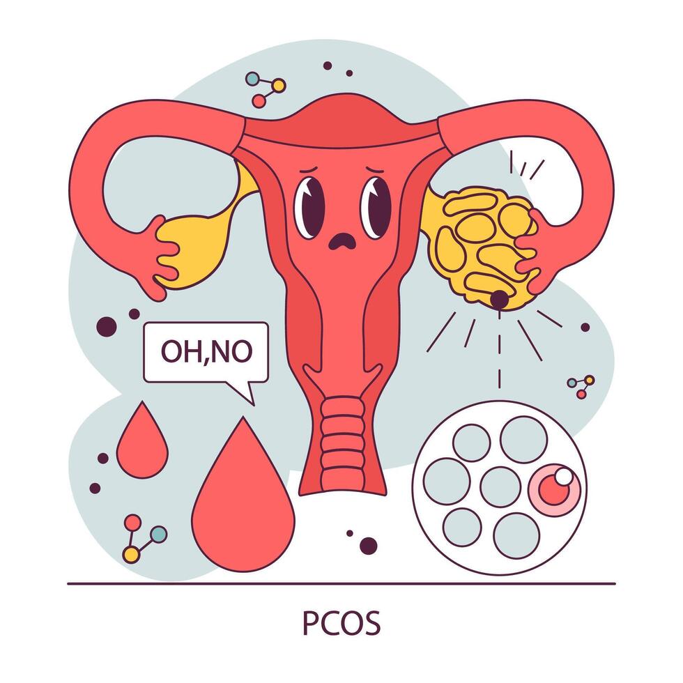 PCOS and Thyroid Diet
